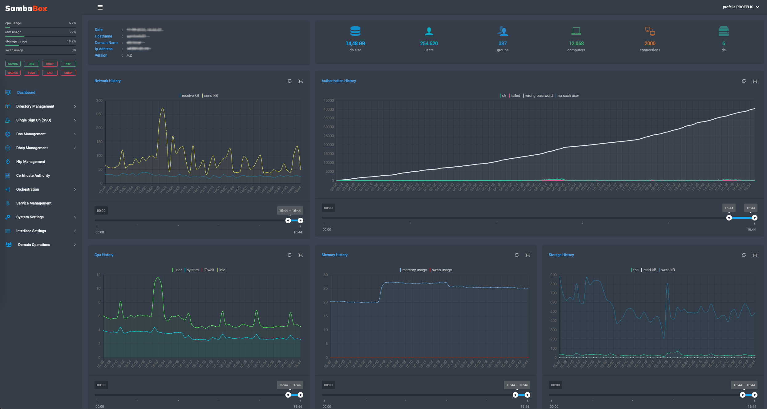 SambaBox Dashboard